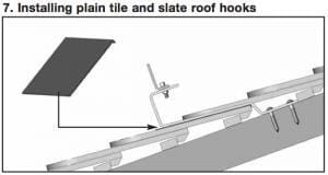 Conergy hook system for mounting solar panels on slate and plain tile roofs