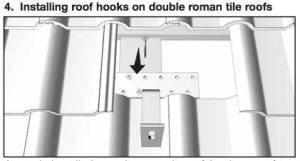 Conergy mounting bracket for solar panels on roofs made of Roman tiles