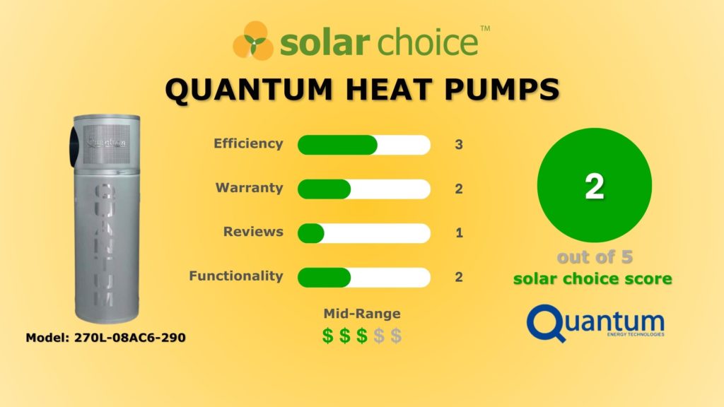 Qauntum Heat Pump Hot Water Systems