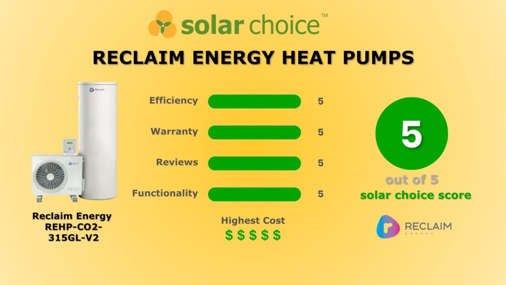 Reclaim Energy Heat Pump REHP-CO2-315GL-V2