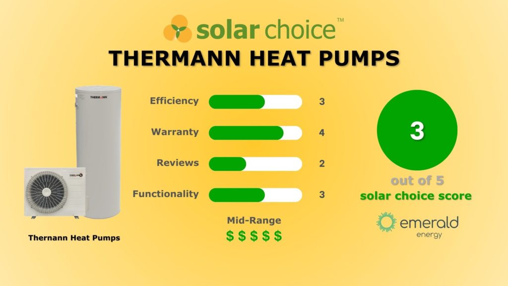 Therman Heat Pump Reviews