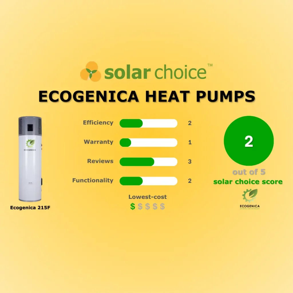 Ecogenica-260L-all-in-one